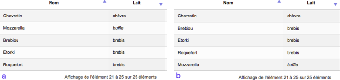 datatables_figure_08